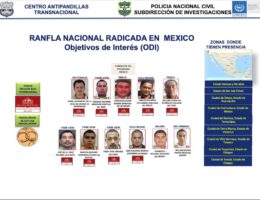 MS13’s Mexico Program Key to El Salvador Gang Negotiations